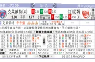东方拆局(法乙)