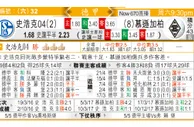 东方拆局(德甲)