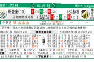 东方拆局(瑞典超)