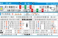 东方拆局(英冠)