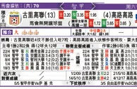 东方拆局(智甲)