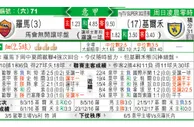 东方拆局(意甲)