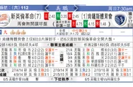 东方拆局(美聯)