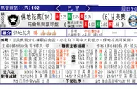 东方拆局(巴甲)