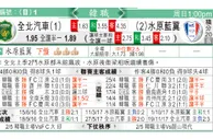 东方拆局(韓聯)