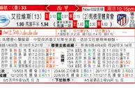 东方拆局(西甲)