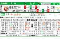 东方拆局(意甲)