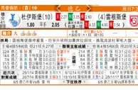 东方拆局(德乙)