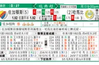 东方拆局(瑞典超)