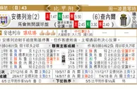 东方拆局(比甲附)