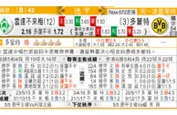 东方拆局(德甲)