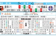 东方拆局(法甲)