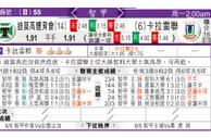 东方拆局(智甲)