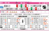 东方拆局(挪超)