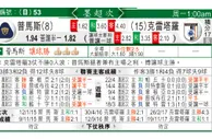 东方拆局(墨超)