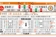 东方拆局(德乙)