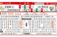 东方拆局(西甲)