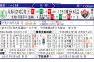 东方拆局(巴甲)