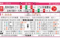 东方拆局(荷乙)
