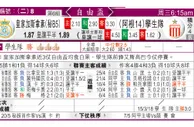东方拆局(自由盃)
