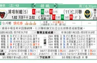 东方拆局(韓聯)