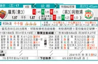 东方拆局(歐冠盃)