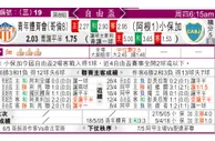 东方拆局(自由盃)