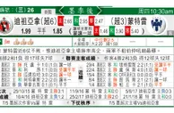 东方拆局(墨超)