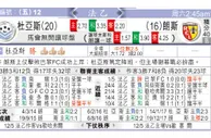东方拆局(法乙)