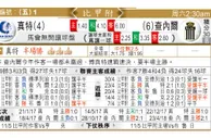 东方拆局(比甲附)