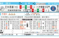 东方拆局(法甲)