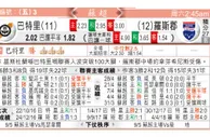 东方拆局(蘇超)