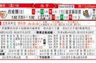 东方拆局(西甲)
