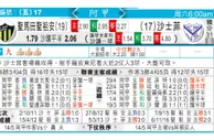 东方拆局(阿甲)