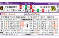 东方拆局(智甲)