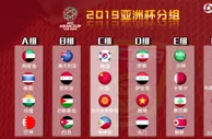 足球资讯：亚洲杯国足抽得上上签 与韩国菲律宾同C组