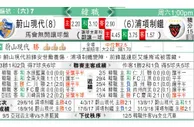 东方拆局(韓聯)