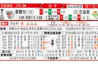 东方拆局(西甲)