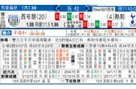 东方拆局(英超)
