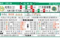 东方拆局(瑞典超)