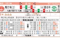 东方拆局(蘇超)