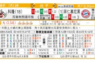 东方拆局(德甲)