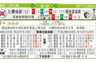 东方拆局(葡超)