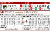 东方拆局(俄超)