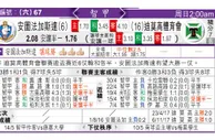 东方拆局(智甲)