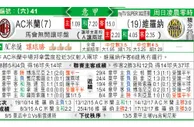 东方拆局(意甲)