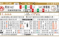 东方拆局(比甲附)