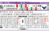东方拆局(英甲)