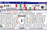 东方拆局(巴甲)