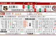 东方拆局(俄超)